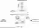 Fig. 10 - METHOD FOR PROVIDING INFORMATION ON HYPOTENSION AND DEVICE USING THE SAME