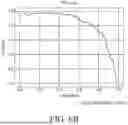 Fig. 13 - METHOD FOR PROVIDING INFORMATION ON HYPOTENSION AND DEVICE USING THE SAME