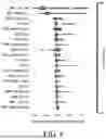 Fig. 15 - METHOD FOR PROVIDING INFORMATION ON HYPOTENSION AND DEVICE USING THE SAME