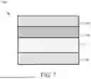 Fig. 08 - COATED MICROPOROUS MEMBRANES, AND BATTERY SEPARATORS, BATTERIES, VEHICLES, AND DEVICES COMPRISING THE SAME