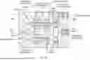 Fig. 07 - Waveguide Structure