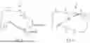 Fig. 04 - ELECTRIC MACHINE PERMANENT MAGNET RETENTION
