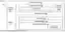 Fig. 08 - DATA MANAGEMENT IN A PUBLIC CLOUD NETWORK