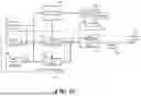 Fig. 12 - ACCESSING NEIGHBORING SAMPLES FOR CROSS-COMPONENT NON-LINEAR MODEL DERIVATION