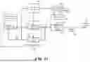 Fig. 15 - ACCESSING NEIGHBORING SAMPLES FOR CROSS-COMPONENT NON-LINEAR MODEL DERIVATION