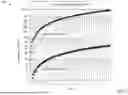Fig. 09 - Dopants to Increase BiSbX Bandgap for Optimal CPP Conductivity