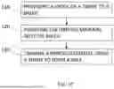 Fig. 03 - BALER TWINE AND METHOD FOR TWINING BALES