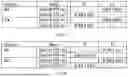 Fig. 05 - BALER TWINE AND METHOD FOR TWINING BALES