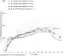 Fig. 01 - Aripiprazole Dosing Strategy