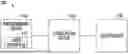 Fig. 01 - METHOD AND APPARATUS FOR ECAP-BASED DYNAMIC STIMULATION PROGRAMMING