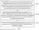 Fig. 02 - METHOD FOR CONTROLLING PACKAGING TASK, ELECTRONIC DEVICE AND STORAGE MEDIUM