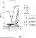 Fig. 02 - CANNABINOID RECEPTOR TYPE 1 (CB1) BINDING PROTEINS AND USES THEREOF