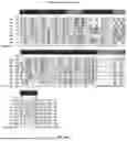 Fig. 06 - CANNABINOID RECEPTOR TYPE 1 (CB1) BINDING PROTEINS AND USES THEREOF