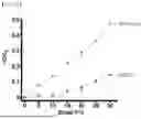 Fig. 26 - COMPOSITE SUBSTRATE AND METHOD FOR MANUFACTURING SAME
