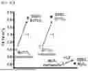 Fig. 32 - COMPOSITE SUBSTRATE AND METHOD FOR MANUFACTURING SAME