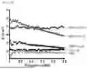 Fig. 39 - COMPOSITE SUBSTRATE AND METHOD FOR MANUFACTURING SAME