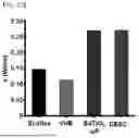 Fig. 46 - COMPOSITE SUBSTRATE AND METHOD FOR MANUFACTURING SAME