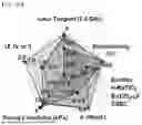 Fig. 47 - COMPOSITE SUBSTRATE AND METHOD FOR MANUFACTURING SAME
