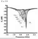 Fig. 51 - COMPOSITE SUBSTRATE AND METHOD FOR MANUFACTURING SAME