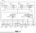 Fig. 03 - Systems and methods for generating a digital design