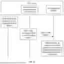 Fig. 28 - APPLICATION INSTALLATION METHOD AND DEVICE