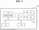Fig. 03 - METHOD OF TRAINING MONOTONIC MULTI-LABEL CLASSIFICATION MODEL TO IMPROVE PERFORMANCE OF EMERGENCY REPORT ANALYSIS