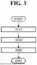 Fig. 04 - METHOD OF TRAINING MONOTONIC MULTI-LABEL CLASSIFICATION MODEL TO IMPROVE PERFORMANCE OF EMERGENCY REPORT ANALYSIS