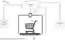 Fig. 01 - IMAGING USED TO RECONCILE CART WEIGHT DISCREPANCY
