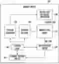 Fig. 01 - MEMORY DEVICE AND METHOD OF PERFORMING A VERIFY OPERATION OF THE MEMORY DEVICE