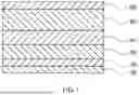 Fig. 02 - ALL-SOLID-STATE BATTERY INCLUDING A COPPER CURRENT COLLECTOR
