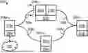 Fig. 01 - METHOD OF MAKING A CARBON DOPED ELECTROMAGNETIC WAVE ABSORBER
