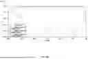 Fig. 19 - METHOD OF MAKING A CARBON DOPED ELECTROMAGNETIC WAVE ABSORBER
