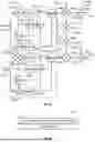 Fig. 34 - METHOD OF MAKING A CARBON DOPED ELECTROMAGNETIC WAVE ABSORBER
