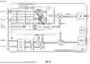 Fig. 42 - METHOD OF MAKING A CARBON DOPED ELECTROMAGNETIC WAVE ABSORBER