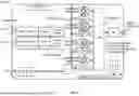 Fig. 43 - METHOD OF MAKING A CARBON DOPED ELECTROMAGNETIC WAVE ABSORBER