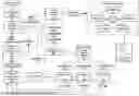 Fig. 01 - SECURE RETRIEVAL OF OFF-NETWORK DATA BY TRUSTED NETWORK ENTITIES