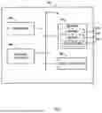 Fig. 02 - SECURE RETRIEVAL OF OFF-NETWORK DATA BY TRUSTED NETWORK ENTITIES