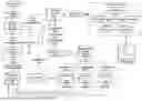 Fig. 04 - SECURE RETRIEVAL OF OFF-NETWORK DATA BY TRUSTED NETWORK ENTITIES