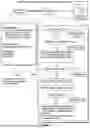 Fig. 06 - SECURE RETRIEVAL OF OFF-NETWORK DATA BY TRUSTED NETWORK ENTITIES