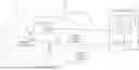 Fig. 01 - FACILITATING RADIO ACCESS TECHNOLOGY (RAT) INTERWORKING FOR USER EQUIPMENT IN A MOBILE NETWORK ENVIRONMENT