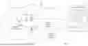 Fig. 02 - FACILITATING RADIO ACCESS TECHNOLOGY (RAT) INTERWORKING FOR USER EQUIPMENT IN A MOBILE NETWORK ENVIRONMENT