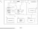 Fig. 06 - FACILITATING RADIO ACCESS TECHNOLOGY (RAT) INTERWORKING FOR USER EQUIPMENT IN A MOBILE NETWORK ENVIRONMENT