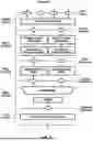 Fig. 04 - Power Headroom Report Based on Dynamic Pathloss Estimation