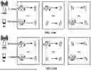 Fig. 13 - Power Headroom Report Based on Dynamic Pathloss Estimation