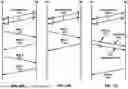 Fig. 14 - Power Headroom Report Based on Dynamic Pathloss Estimation