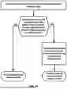 Fig. 25 - Power Headroom Report Based on Dynamic Pathloss Estimation