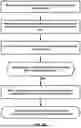 Fig. 26 - Power Headroom Report Based on Dynamic Pathloss Estimation