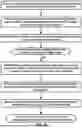 Fig. 27 - Power Headroom Report Based on Dynamic Pathloss Estimation