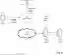 Fig. 11 - ALGORITHM-BASED OPTIMIZATION FOR KNEE ARTHROPLASTY PROCEDURES