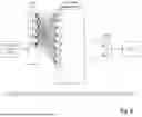Fig. 24 - ALGORITHM-BASED OPTIMIZATION FOR KNEE ARTHROPLASTY PROCEDURES